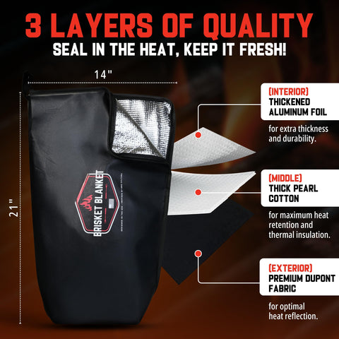 Brisket Blanket folds flat for compact storage and portability.