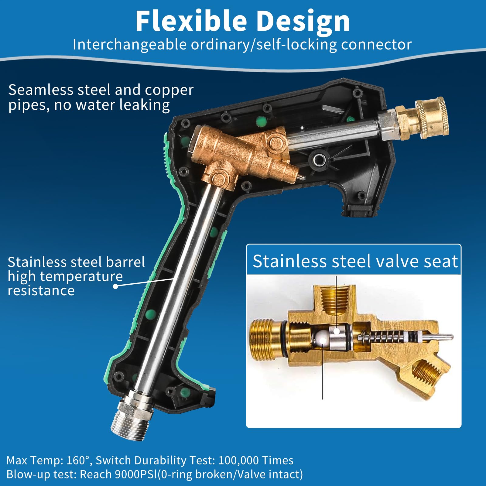 BRNIIM dual-connector allowing fast foam and water switching.