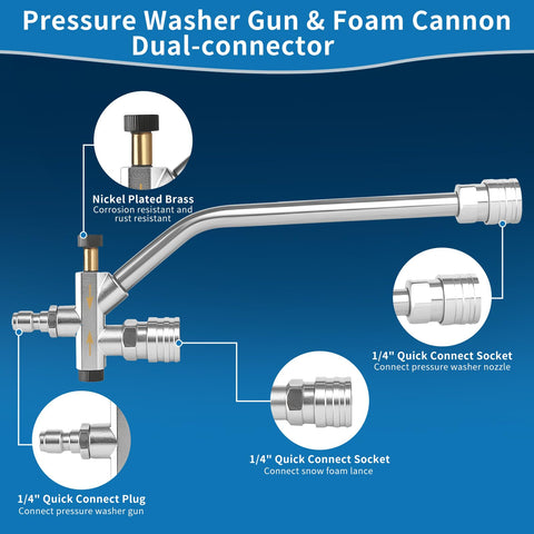 BRNIIM high-flow design supports fast, efficient wash sessions.