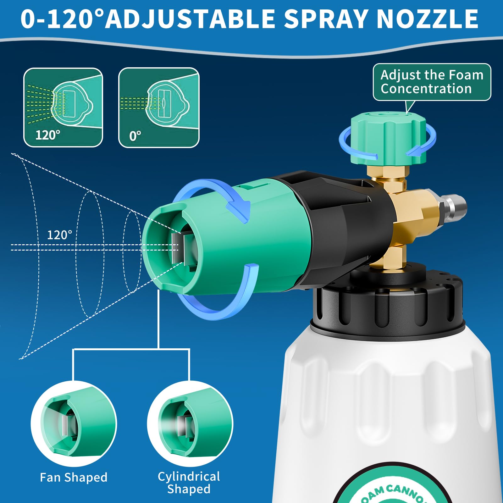 BRNIIM durable construction withstands 5000 PSI and high-temperature operation.