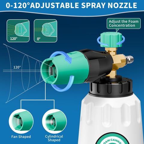 BRNIIM durable construction withstands 5000 PSI and high-temperature operation.