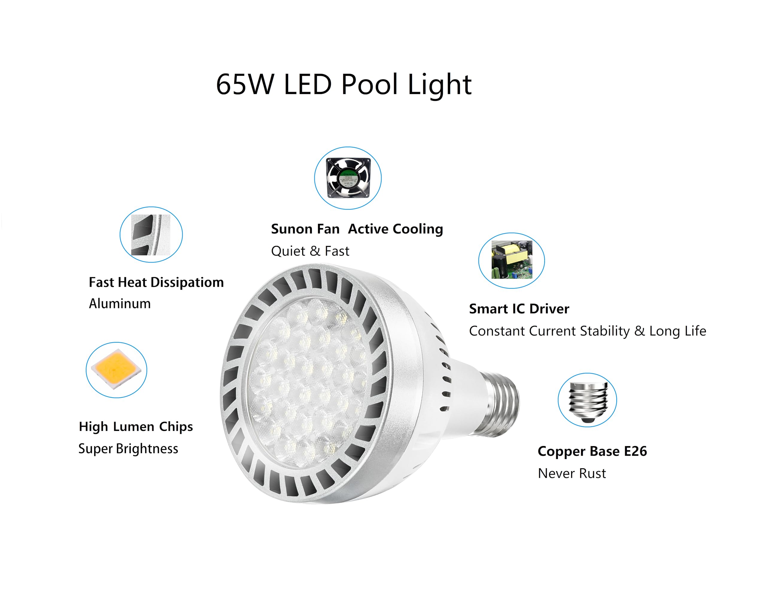 Broadroad 6000lm daylight white glow for enhanced pool visibility at night.