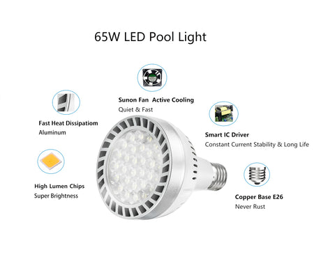 Broadroad 6000lm daylight white glow for enhanced pool visibility at night.