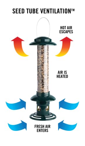 Brome Squirrel Buster Evolution ventilated seed area keeps seed fresh.