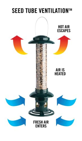 Brome Squirrel Buster Evolution ventilated seed area keeps seed fresh.