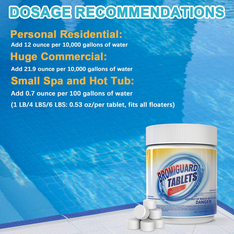 Packaging image highlighting 1.2 lb bromine supply for spas.