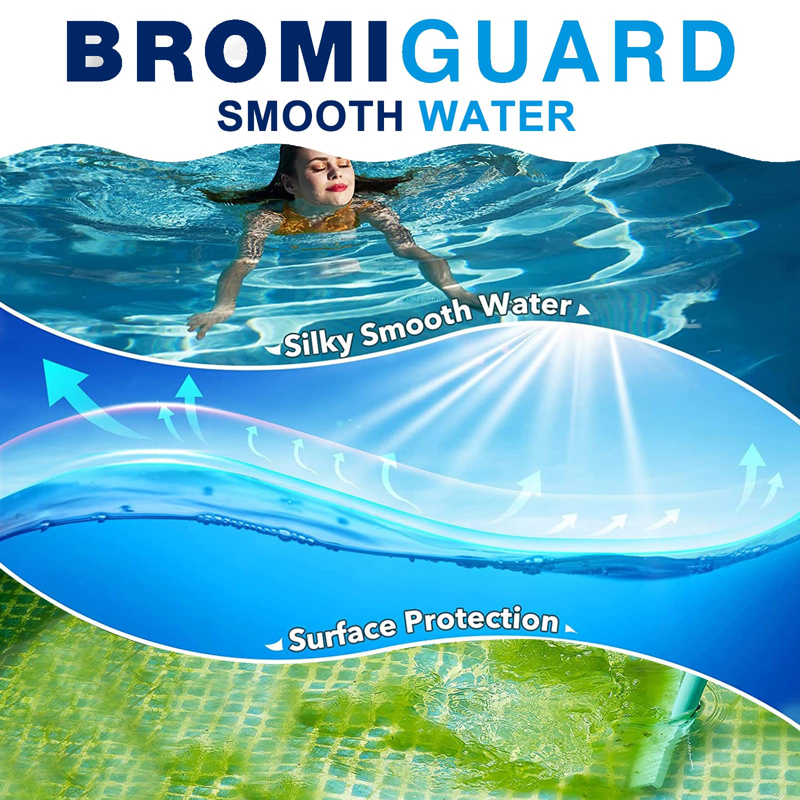 BROMIGUARD tablets provide a soft water feel in spa water