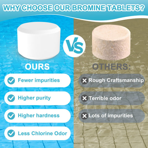 Bromiguard tablets maintain sanitization across pH 7.0–8.4 in spa water.