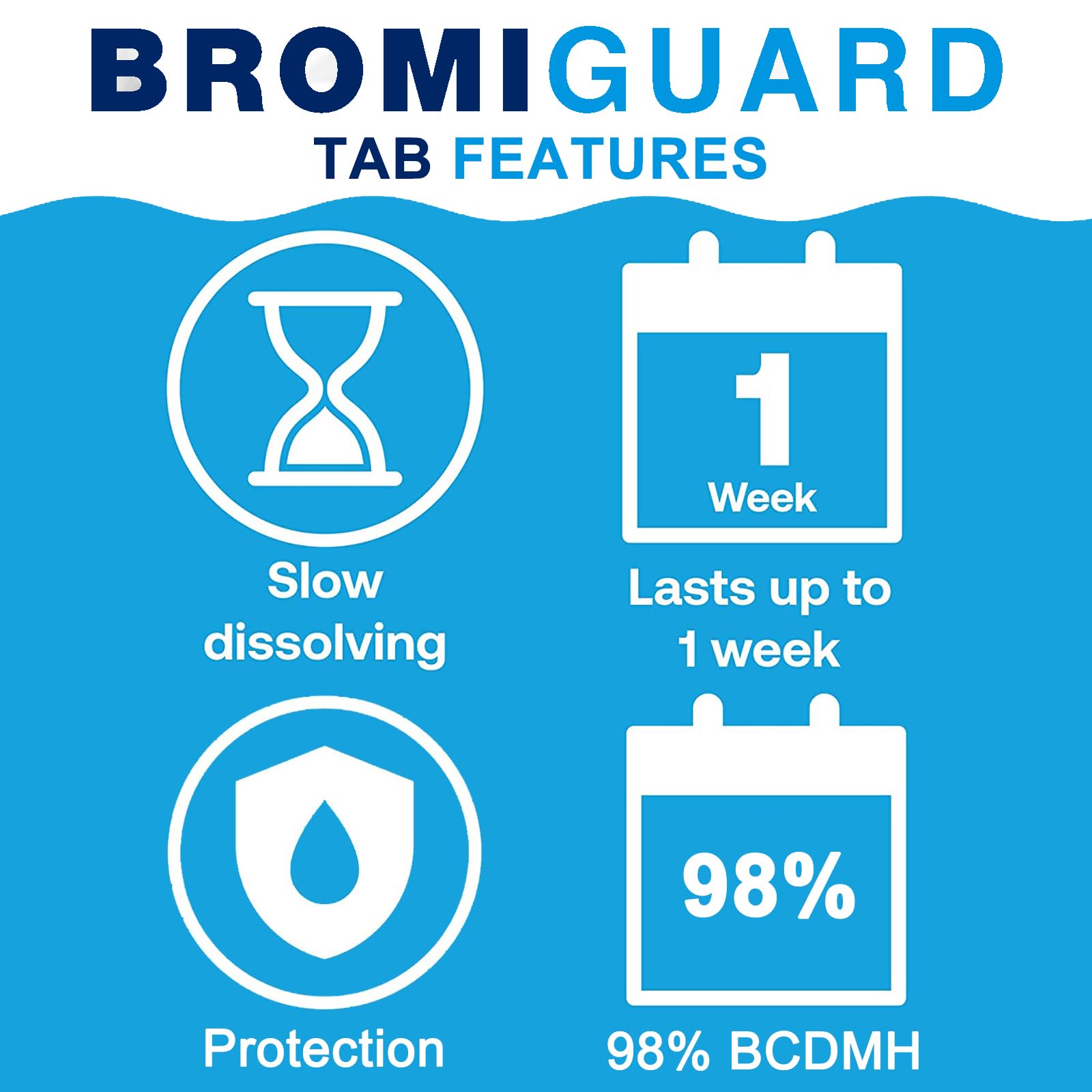 BROMIGUARD bromine tablets being dispensed into a spa chlorinator.