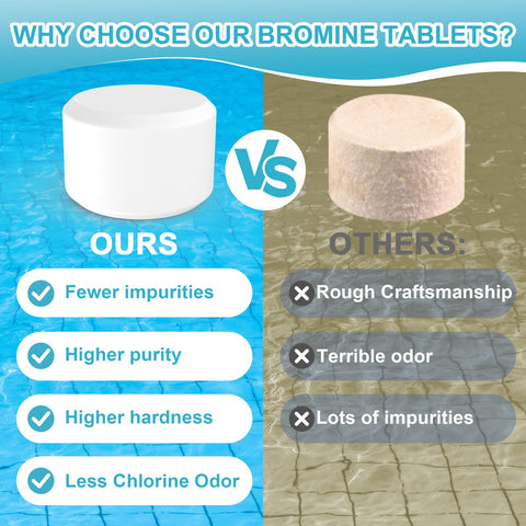 BROMIGUARD long-lasting tablets dissolve over days for low-maintenance hot tub care.