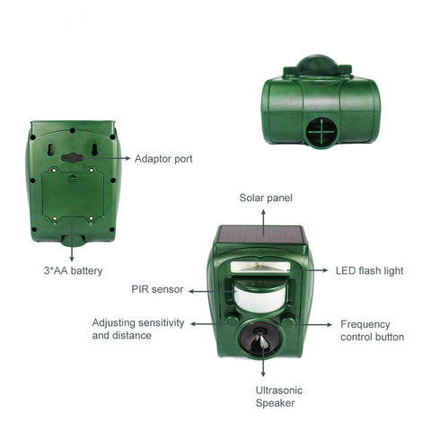 Broox IP65 waterproof housing protects against rain and sun exposure.