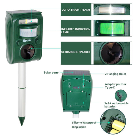 Broox ultrasonic speaker emits safe frequencies to deter wildlife around your yard.