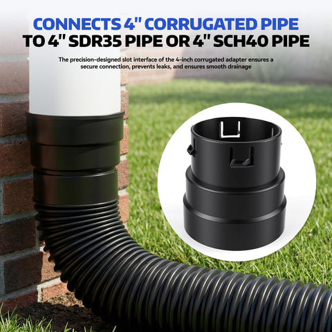 BROQIXIN adapter offers universal compatibility with SDR 35 and SCH 40 pipes.