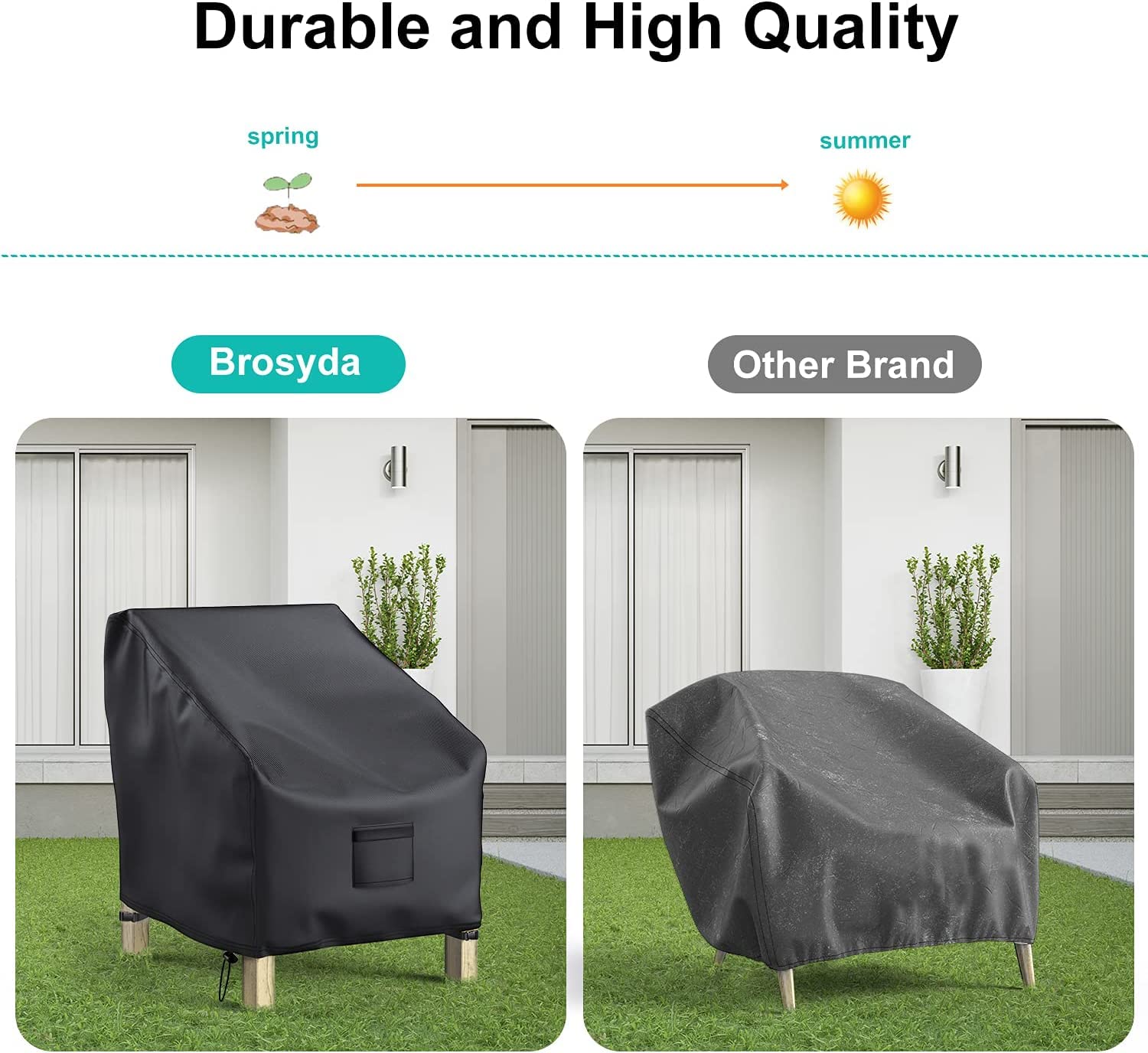 BROSYDA large-deep-seat fit for roomy patio chairs