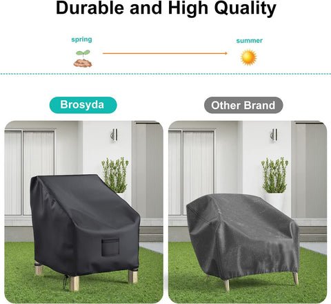 BROSYDA rain-bead fabric detail illustrates waterproof protection during showers.