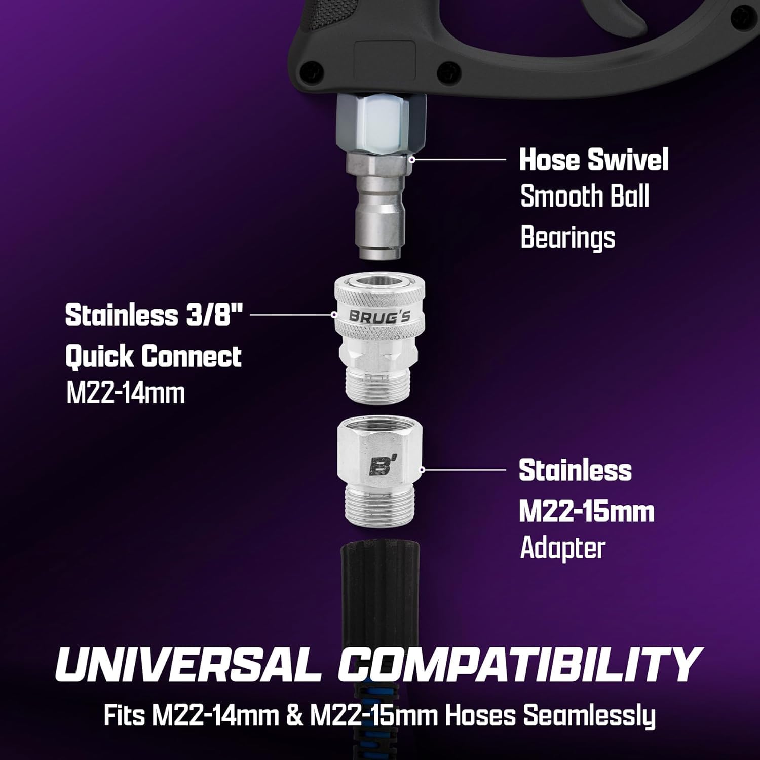 Brug's Pro Swivel Gun rinsing nozzle adds safe, high-flow rinsing capability.