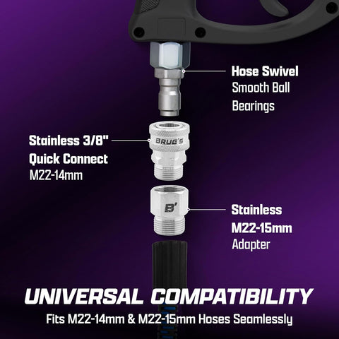 Brug's Pro Swivel Gun rinsing nozzle adds safe, high-flow rinsing capability.