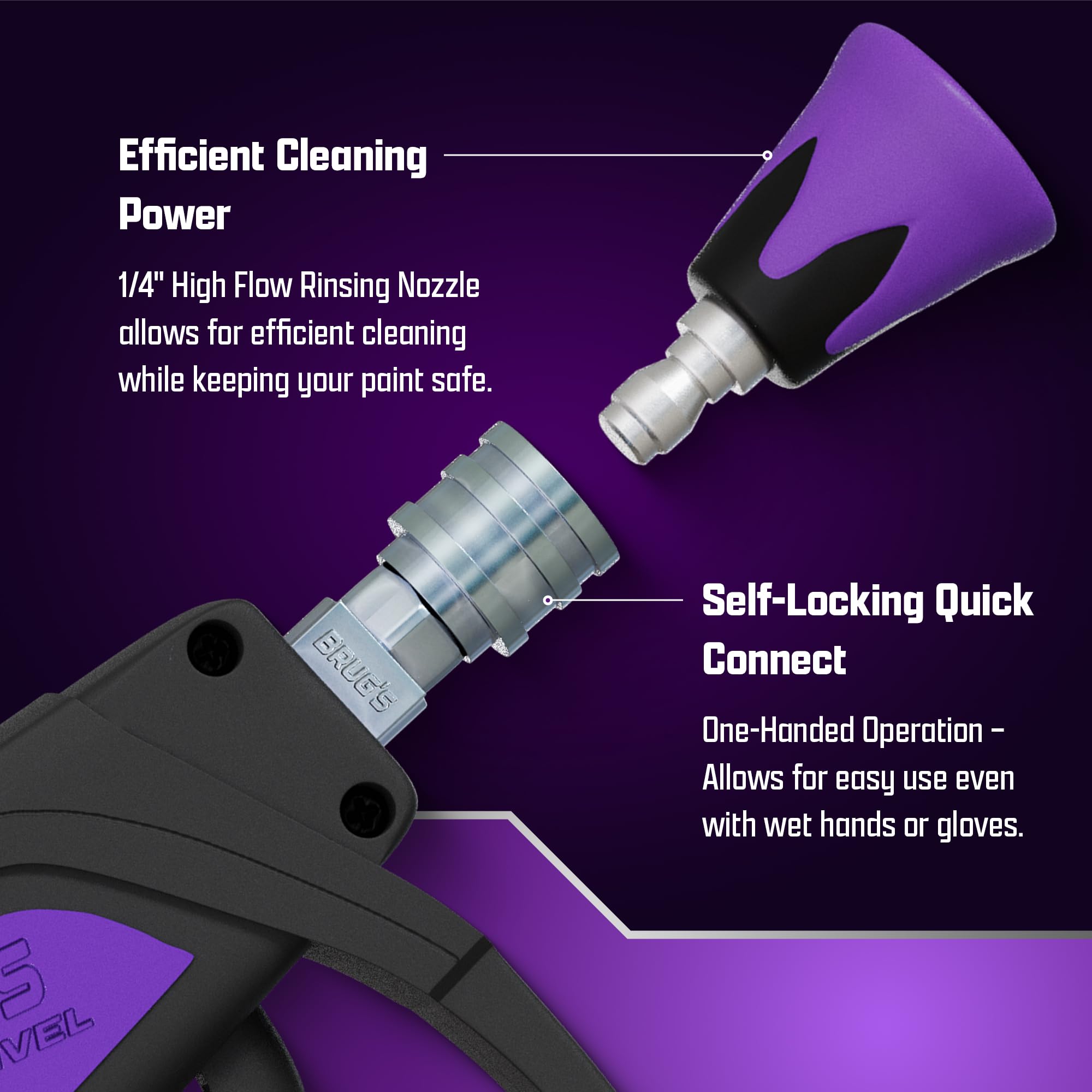 Brug's Pro Swivel Gun V2.0 quick-connect shown for effortless accessory changes.