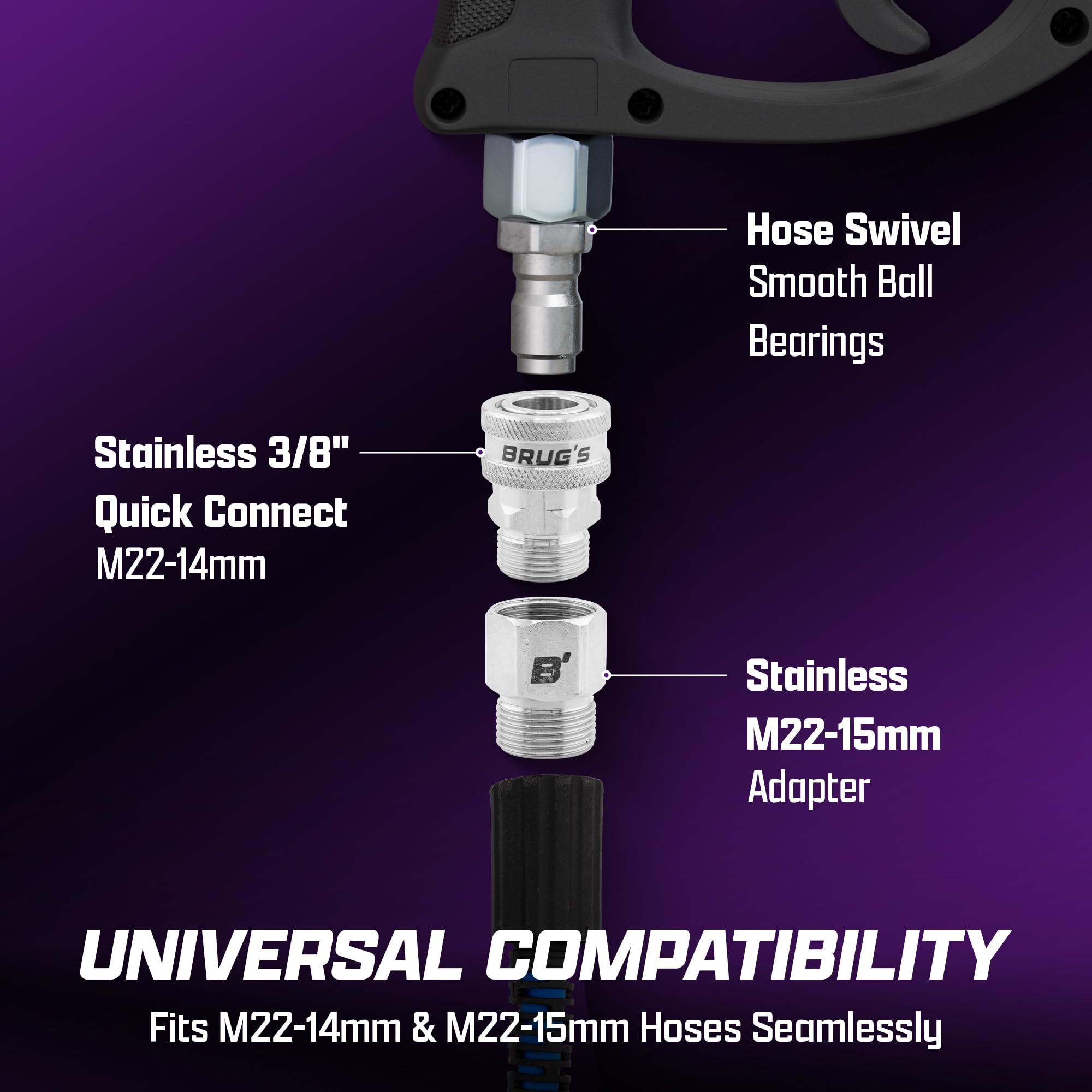 Brug's Pro Swivel Gun V2.0 rinsing nozzle attached for safe, high-flow rinsing.