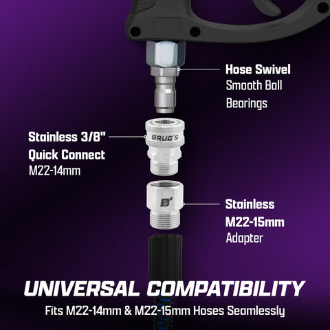 Brug's Pro Swivel Gun V2.0 rinsing nozzle attached for safe, high-flow rinsing.