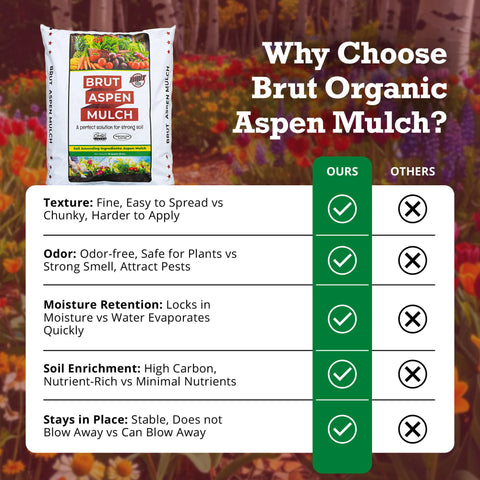 BRUT WORM FARMS Brut Organic Aspen Mulch OMRI-listed for organic gardening.