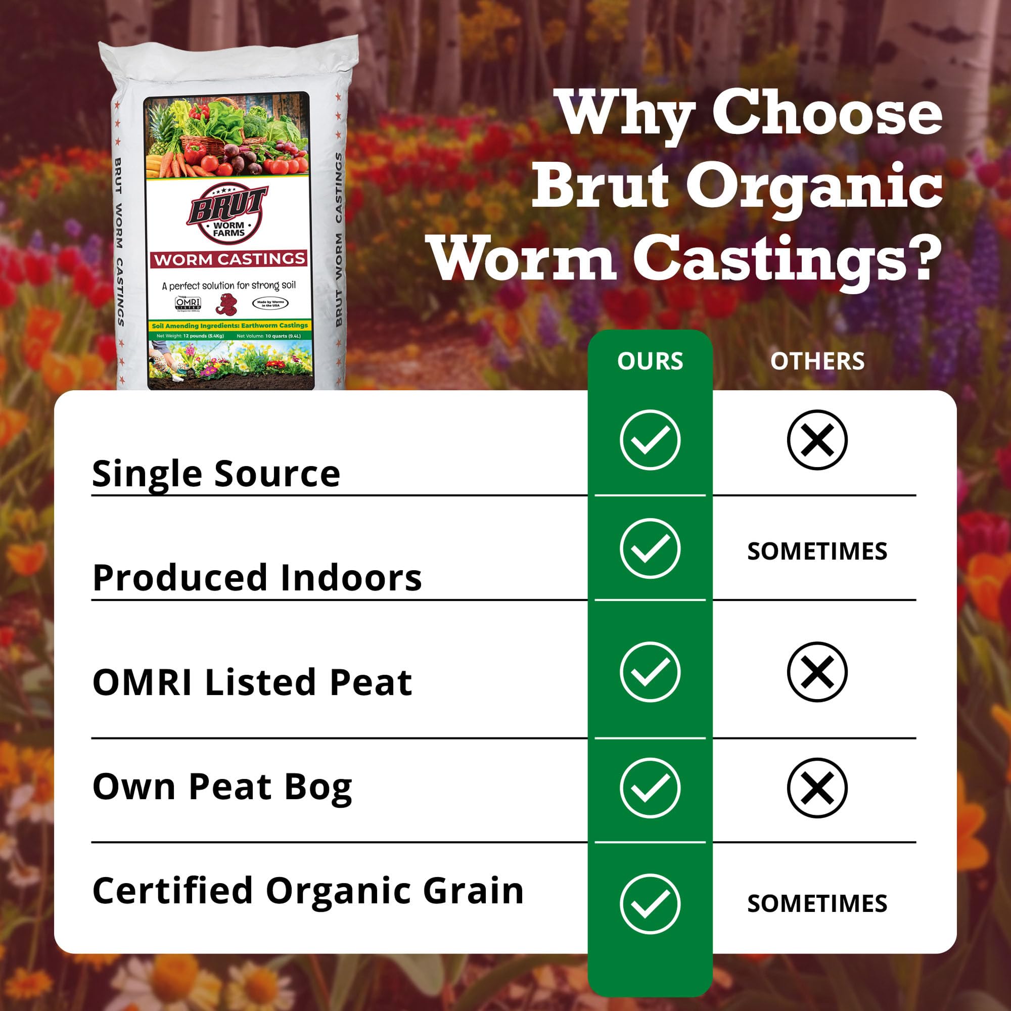 BRUT WORM FARMS family-owned brand delivering pure organic castings