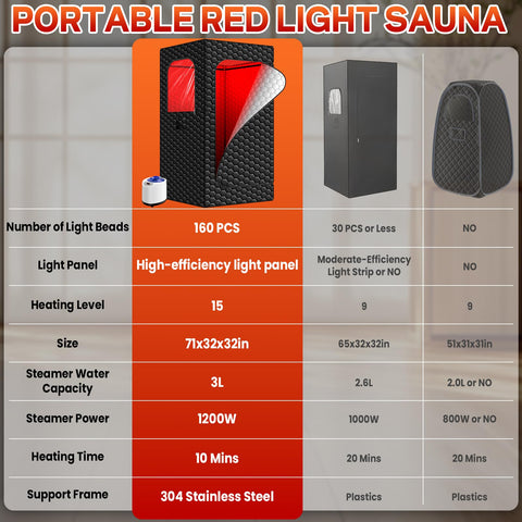 bsdonte Sauna Box folding chair offers comfortable seating during sessions.