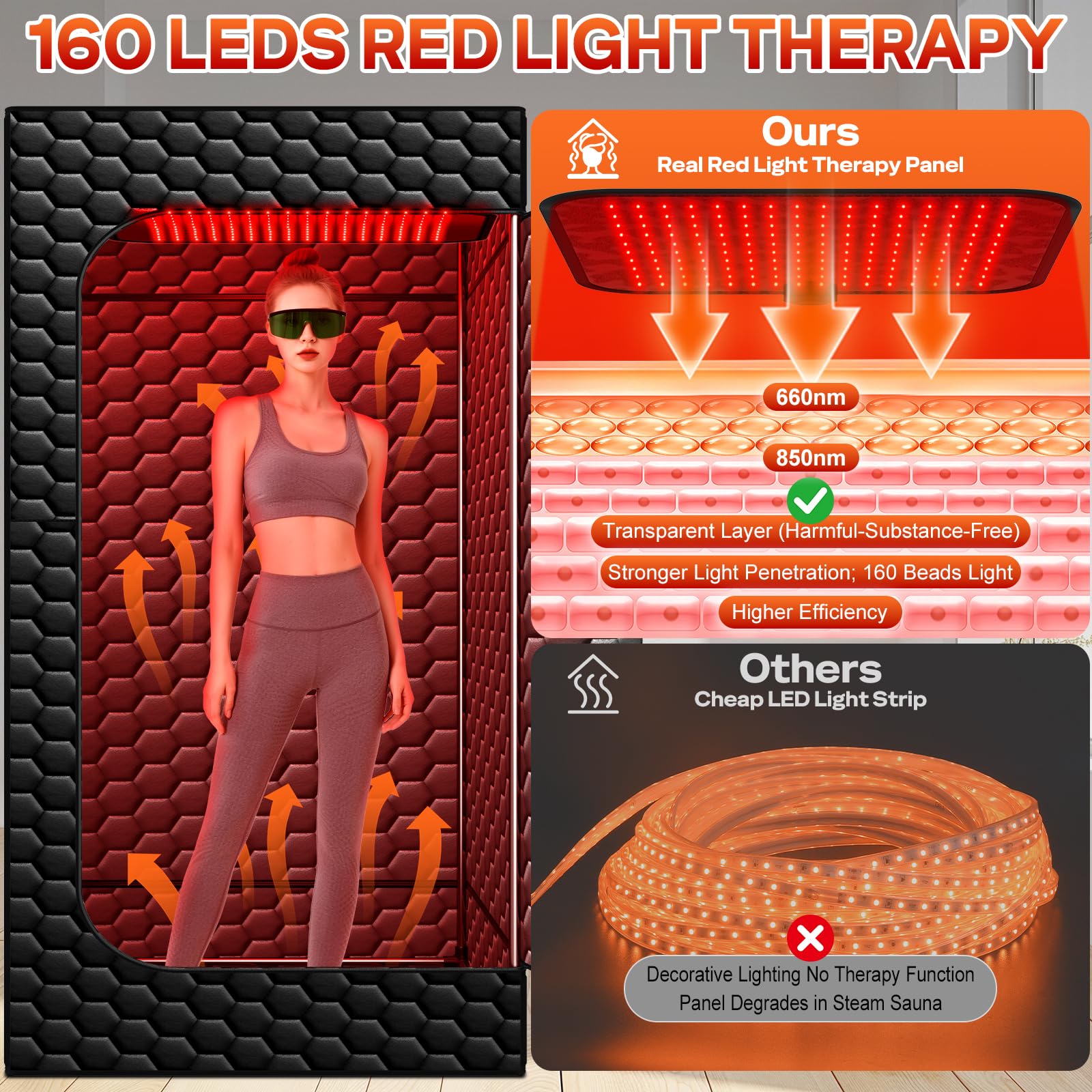 bsdonte Infrared Sauna Box remote control for easy session adjustment.
