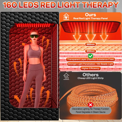 bsdonte Infrared Sauna Box remote control for easy session adjustment.