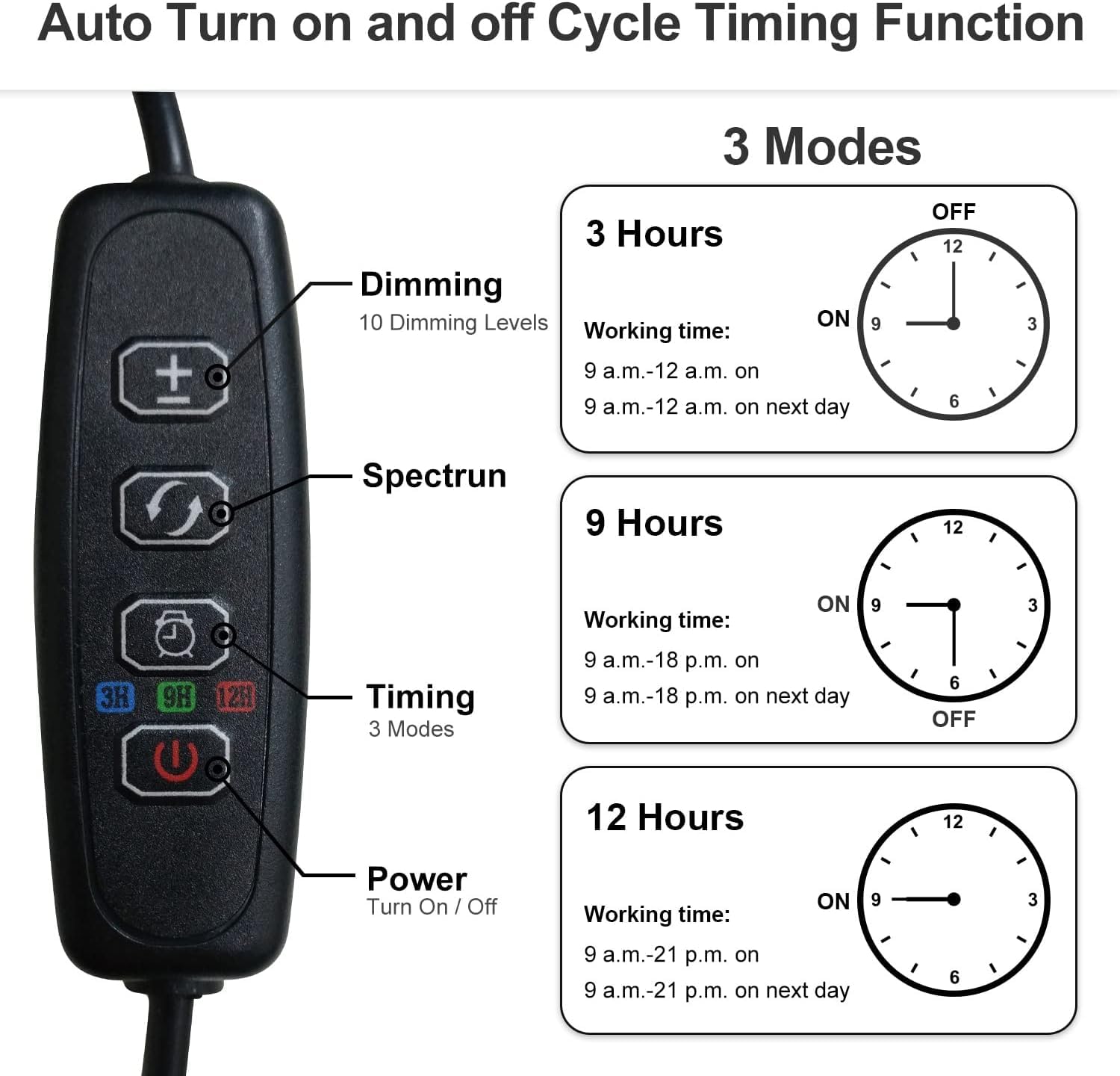 bseah Auto Timer enables consistent daily lighting without manual adjustments