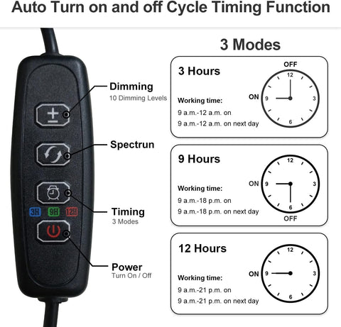bseah Auto Timer enables consistent daily lighting without manual adjustments