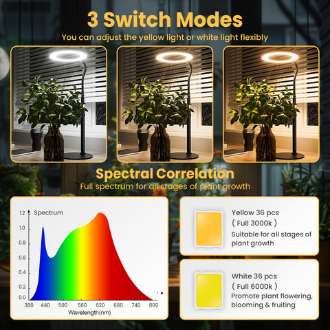 bseah Grow Light height-adjustable pedestal lets you tailor coverage