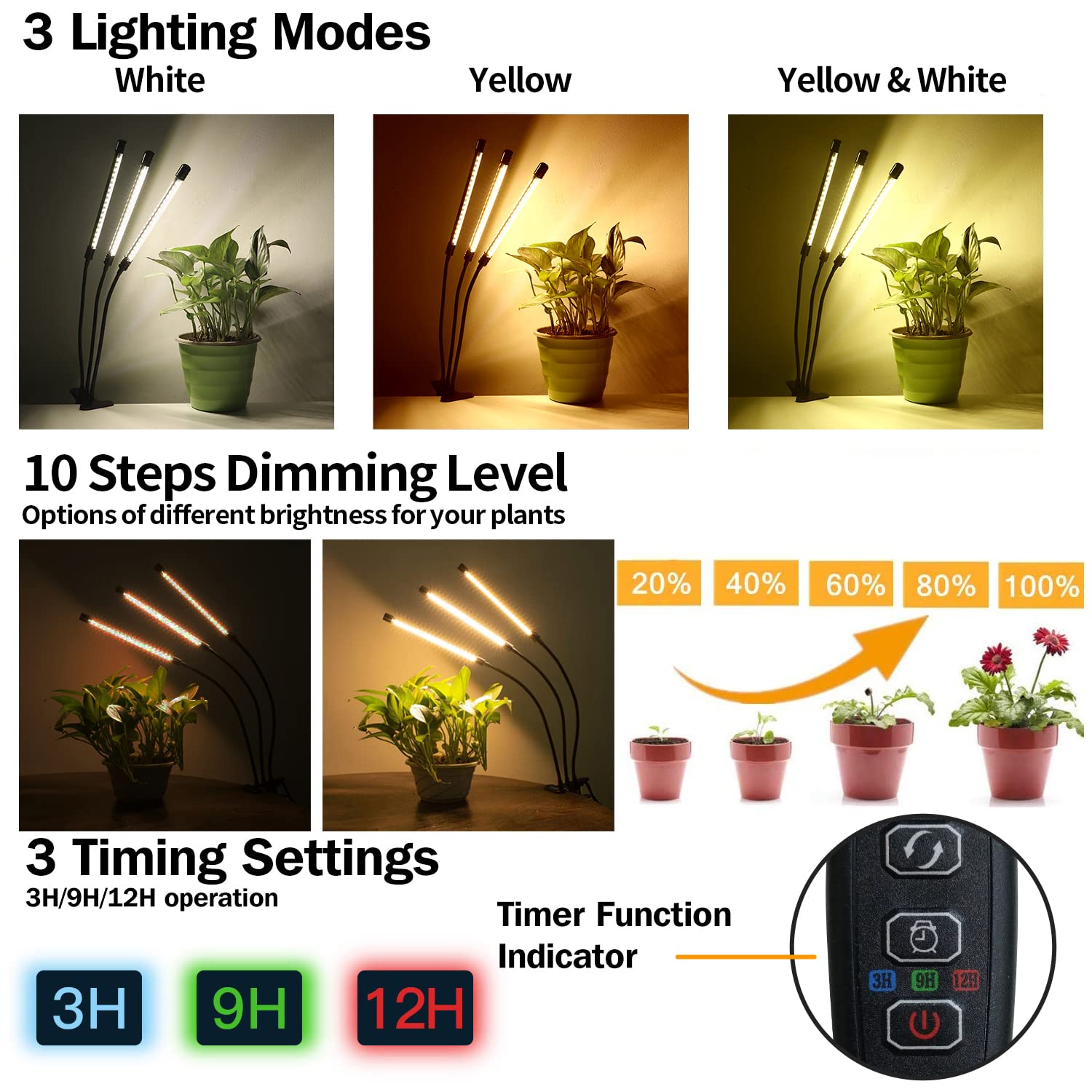 BSEAH grow light three-heads illumination for broad coverage on seed trays