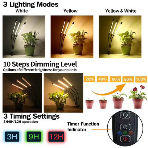 BSEAH grow light three-heads illumination for broad coverage on seed trays