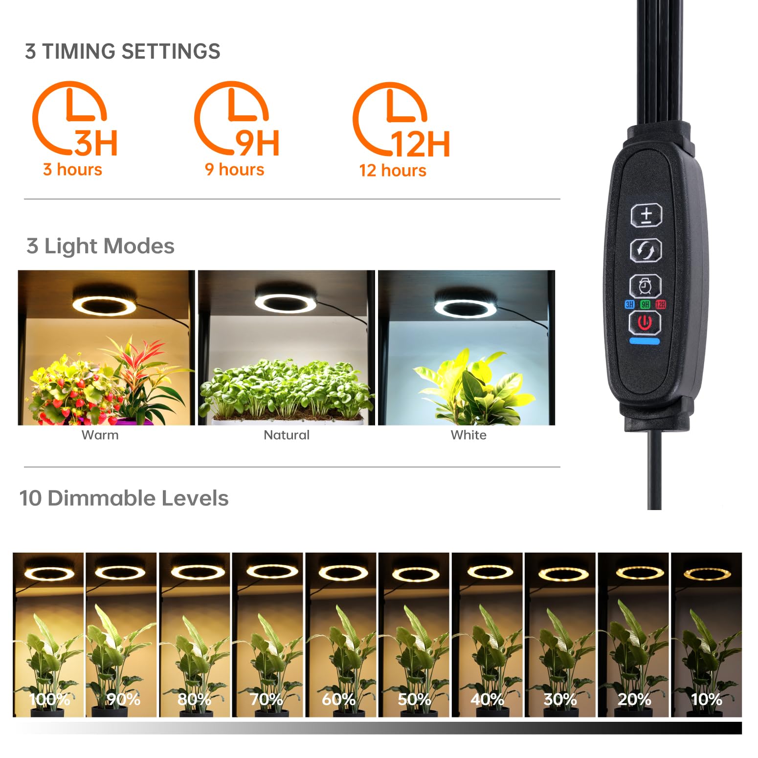 Bstrip Adjustable Brightness Levels tailor light intensity to plant needs.