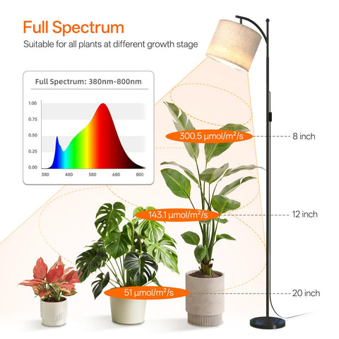 Bstrip 3000K warm glow blends with home decor while nurturing plants