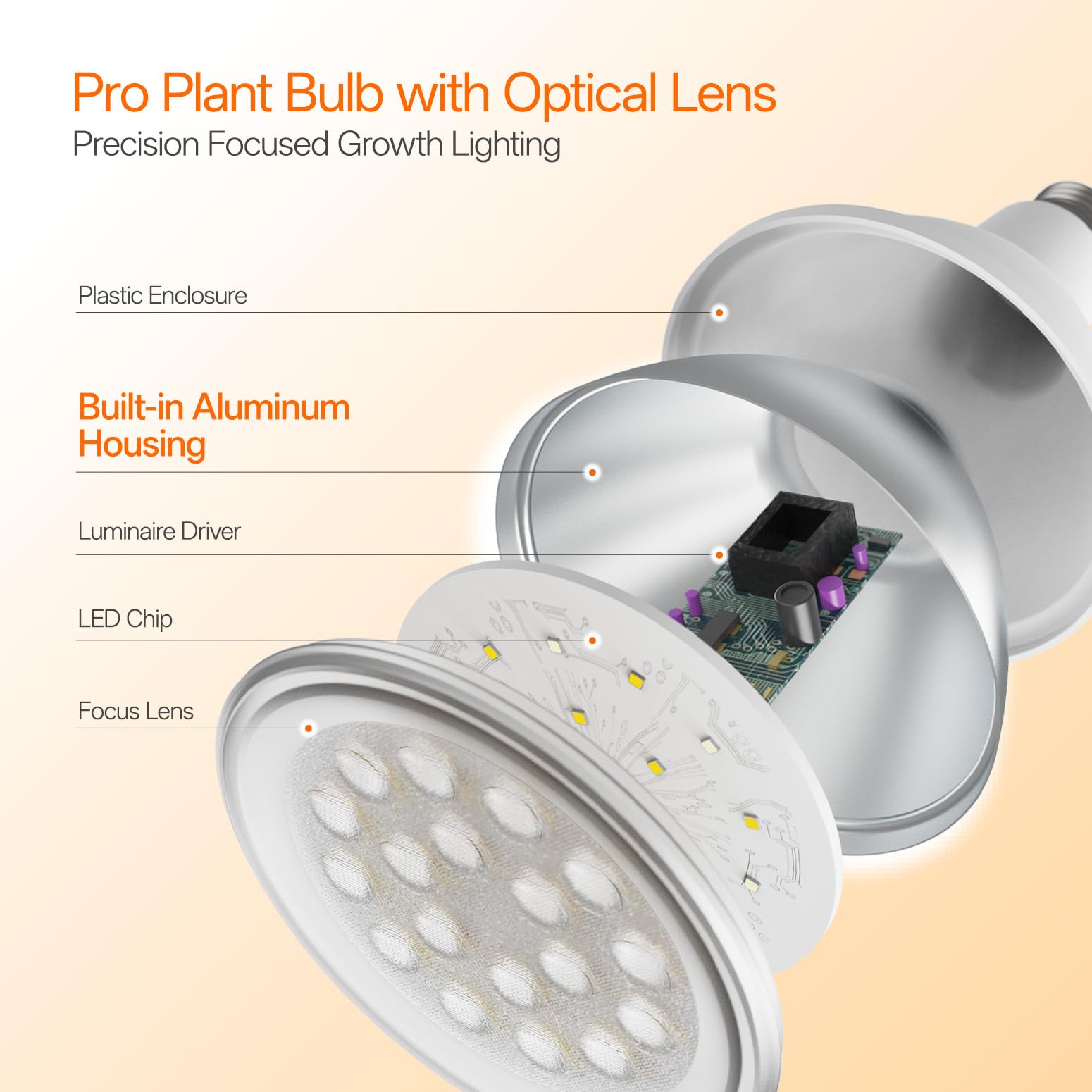 Bstrip 360 gooseneck enables precise lighting angles for various plants