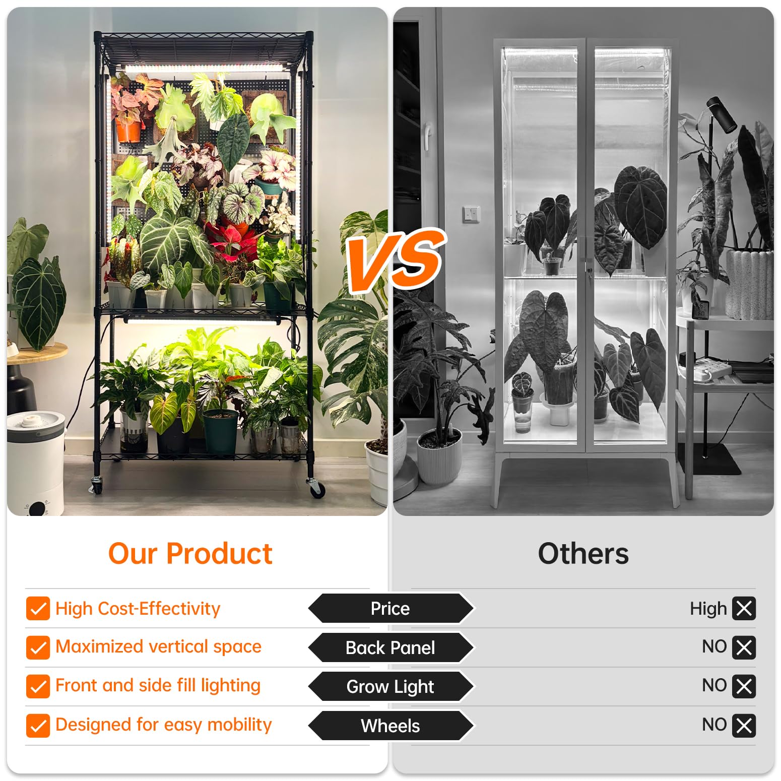 Bstrip auto-timer panel offers convenient light scheduling for plants.