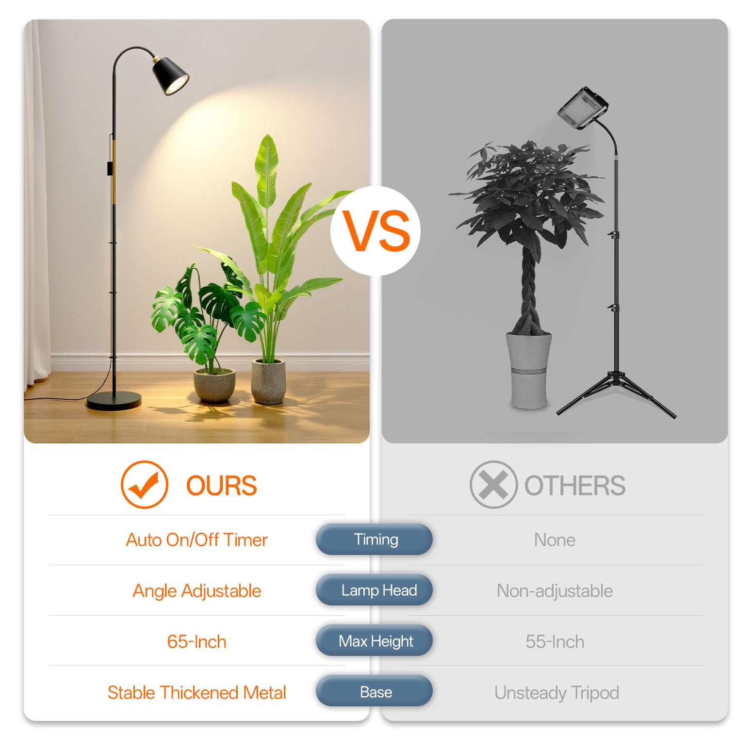 Bstrip Black gold design grow light combines style with performance