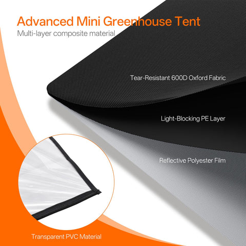 Bstrip GM3 oxford fabric cover blocks light spill while keeping plants snug.