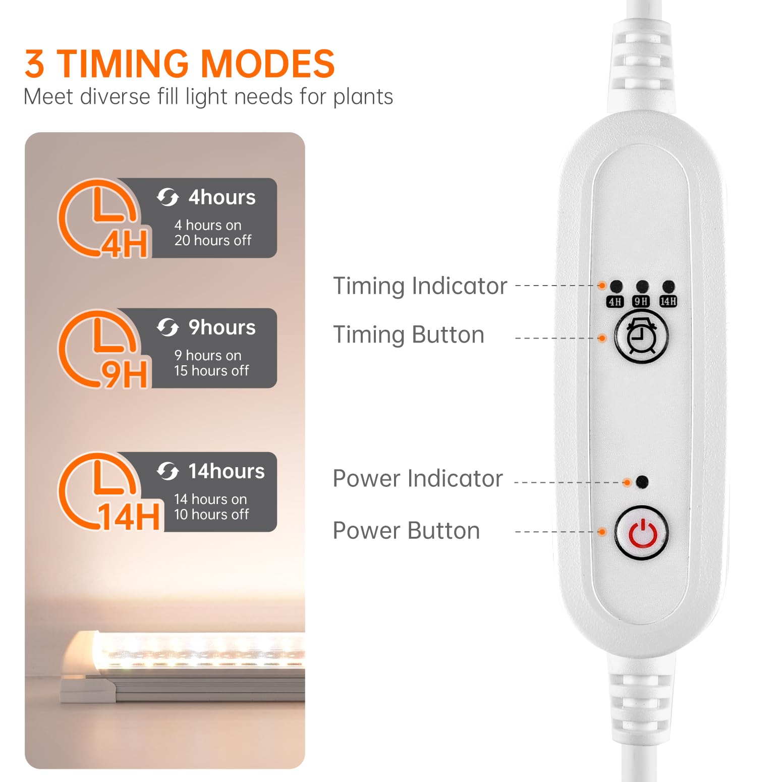 Bstrip easy installation with hanging or surface mounting options.