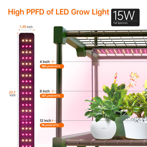 Bstrip grow lights panel providing indoor plant illumination