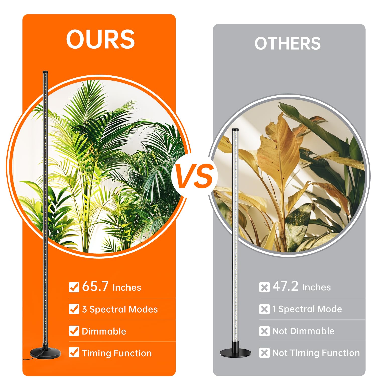 Bstrip three-modes brightness option lets you tailor color temperature to plant needs.