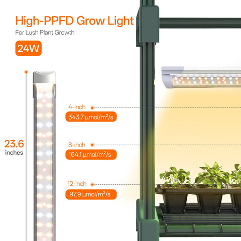 Bstrip Timer enables automated lighting to support plant routines.