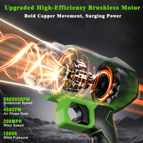 BSUBSU leaf blower dual battery pack enables extended runtime for longer sessions.
