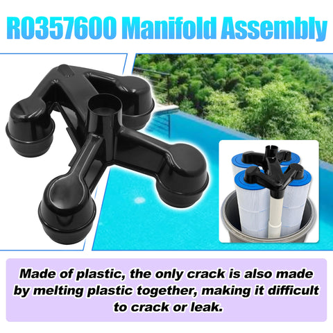 BTLXU R0357600 manifold with O-ring included for secure replacement