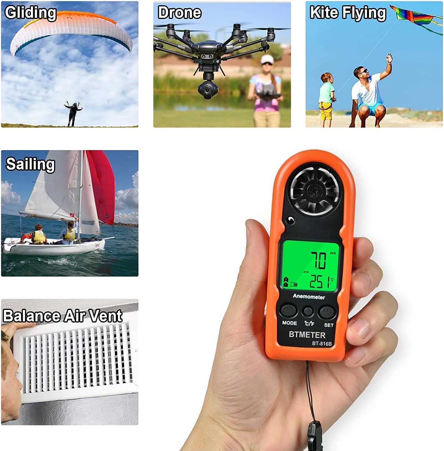 BTMETER Anemometer ideal for HVAC testing and electrical equipment checks.