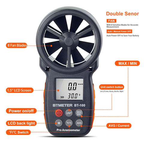 BTMETER BT-100 backlit LCD enables clear readings in low light conditions