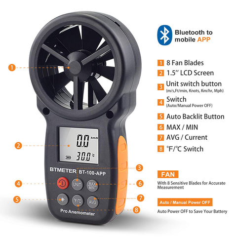 Compact handheld design of the BT-100APP for portable use outdoors.