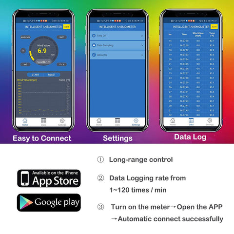 BT-100APP wind chill readings for planning outdoor activities.